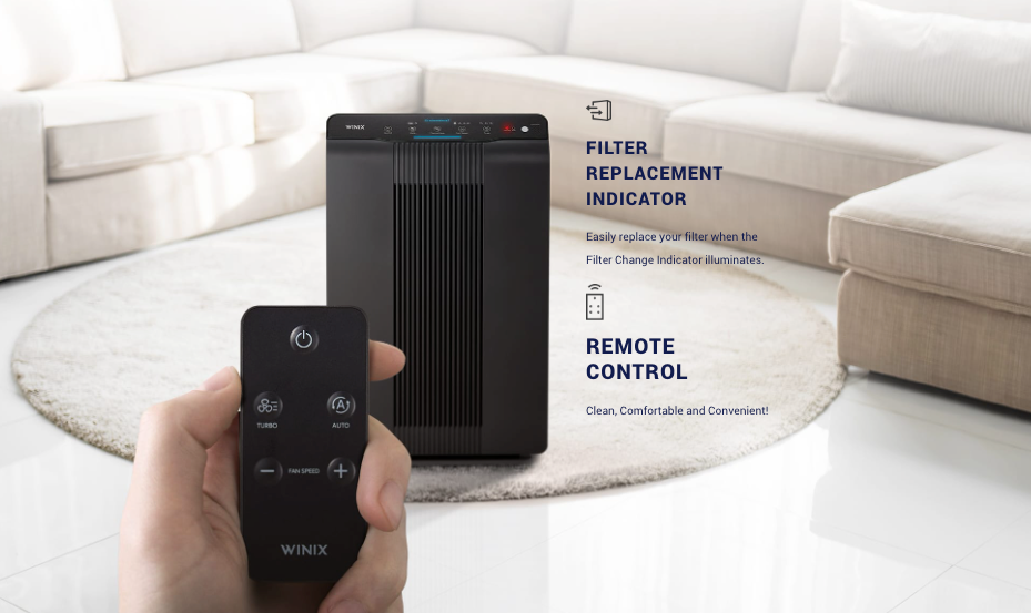 4-Stage True HEPA Air Purifier with Washable AOC™ Carbon Filter & PlasmaWave® Technology